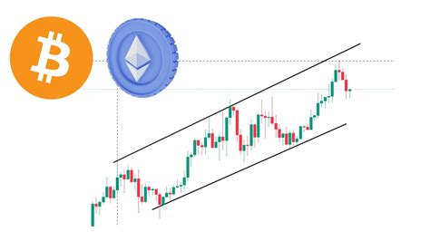 Decentralised, ORDI (ORDI), Gala (GALA)

